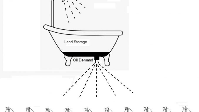 Ship Drawing 1